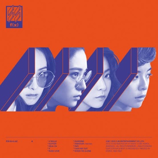 4 Walls · f(x)